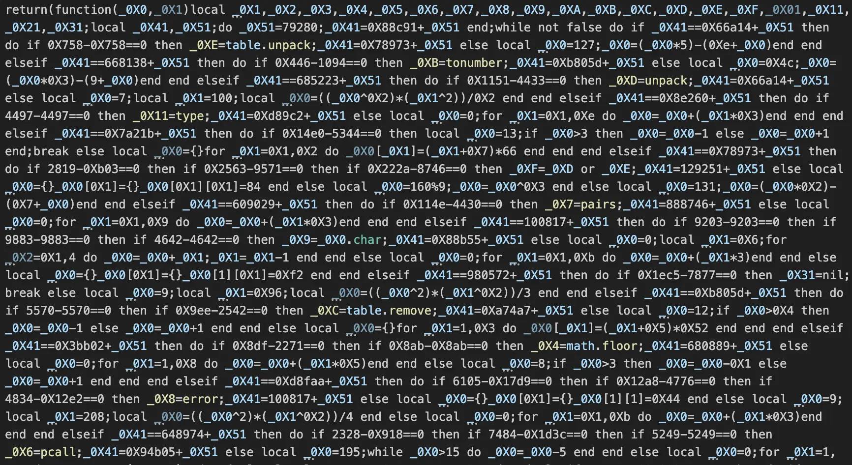 Obfuscated Code